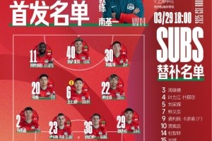 华体会体育-河南俱乐部酒祖杜康VS上海申花 首发及替补队员名单